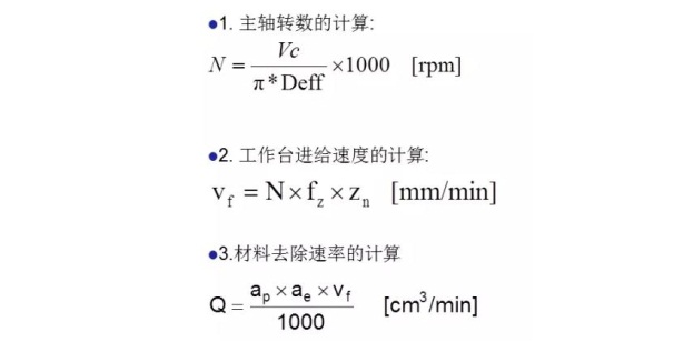 更全面的金剛石鋸片實(shí)際應(yīng)用計(jì)算，看看有沒(méi)有你忽略掉的？