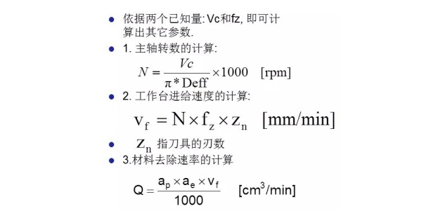 更全面的金剛石鋸片實(shí)際應(yīng)用計(jì)算，看看有沒(méi)有你忽略掉的？