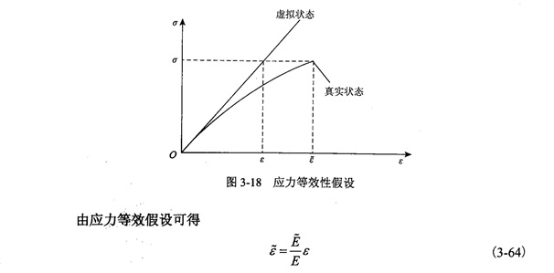 金剛石切割片在LS-DYNA有限元模擬中的石材本構材料選擇