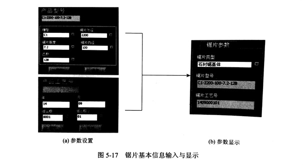 金剛石切割片基本信息參數(shù)設(shè)置試驗(yàn)具體分析